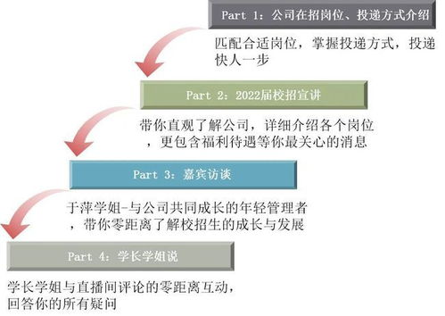 正保遠程教育官方人工客服在線咨詢與教育信息服務指南